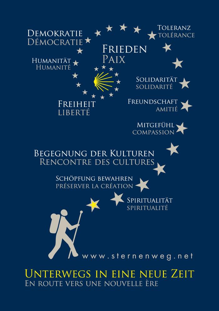 Leitbildkarte